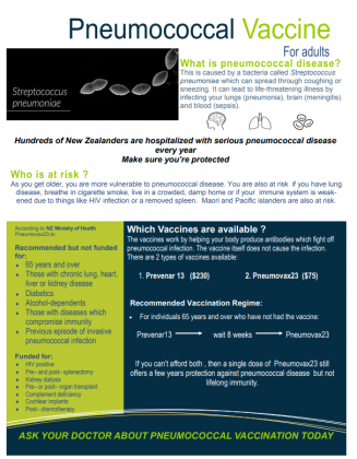 Pneumococcal Vaccine for Adults